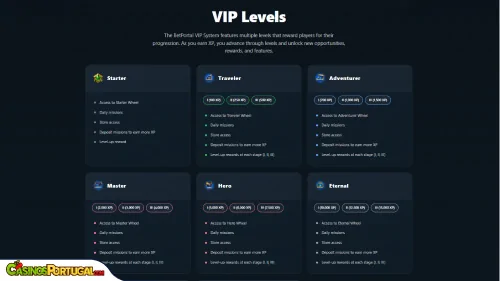 BetPortal Casino Programa Vip